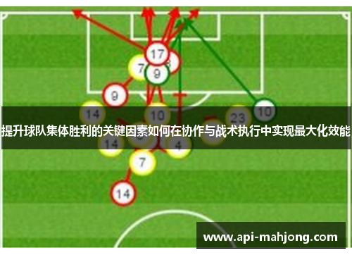 提升球队集体胜利的关键因素如何在协作与战术执行中实现最大化效能