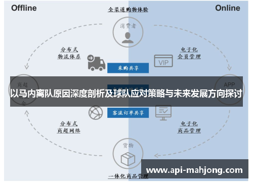 以马内离队原因深度剖析及球队应对策略与未来发展方向探讨