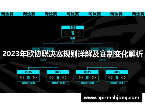 2023年欧协联决赛规则详解及赛制变化解析