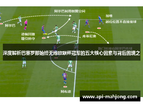 深度解析巴塞罗那始终无缘欧联杯冠军的五大核心因素与背后困境之