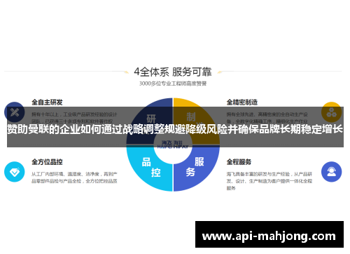 赞助曼联的企业如何通过战略调整规避降级风险并确保品牌长期稳定增长