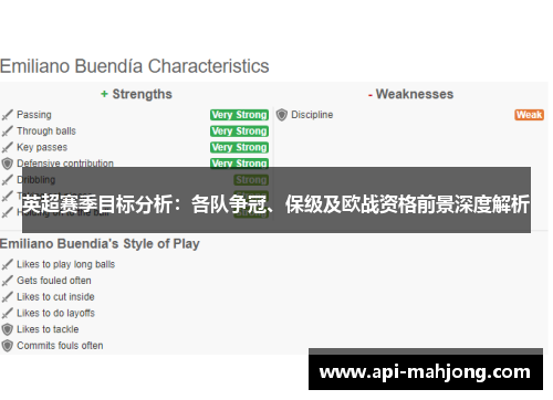 英超赛季目标分析：各队争冠、保级及欧战资格前景深度解析