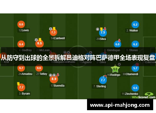 从防守到出球的全景拆解吕迪格对阵巴萨德甲全场表现复盘